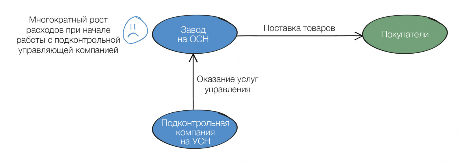 гид по дроблению [Recovered]-08.jpg